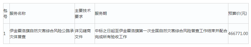 1639019716896605.png image.png