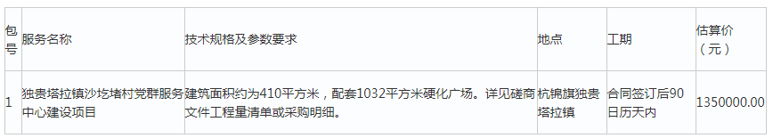 1641779781135144.png image.png