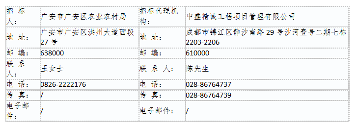 1642670285225163.png image.png