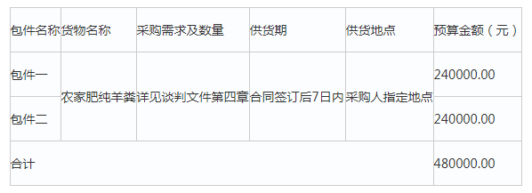 1647481601683067.png image.png