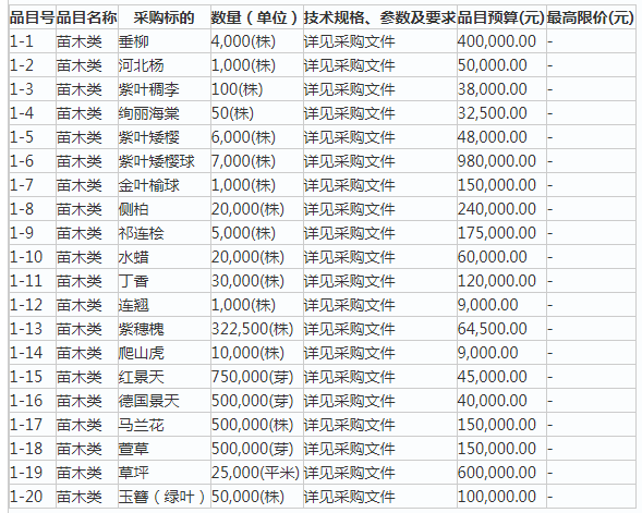 1650510650129620.png image.png