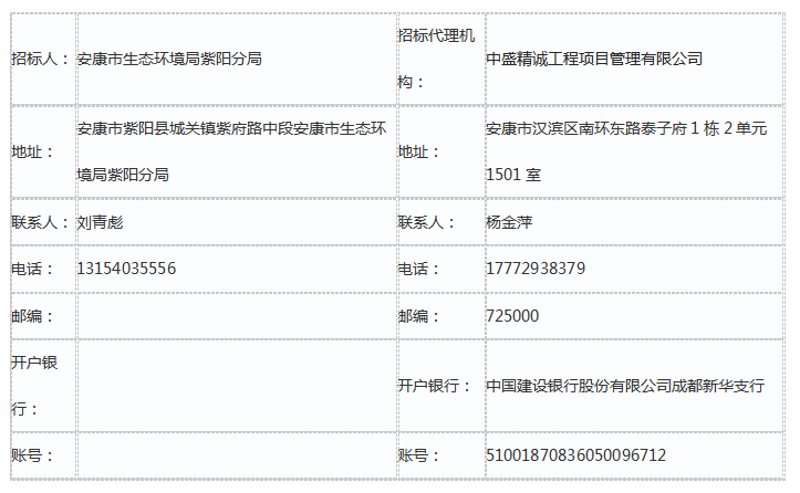 1653028470102716.png image.png