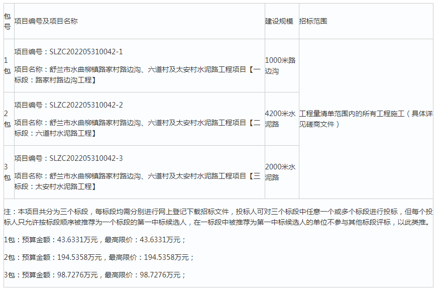 1654133877372495.png image.png