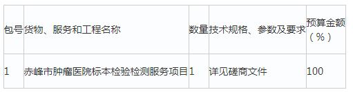 1659322292138875.png image.png