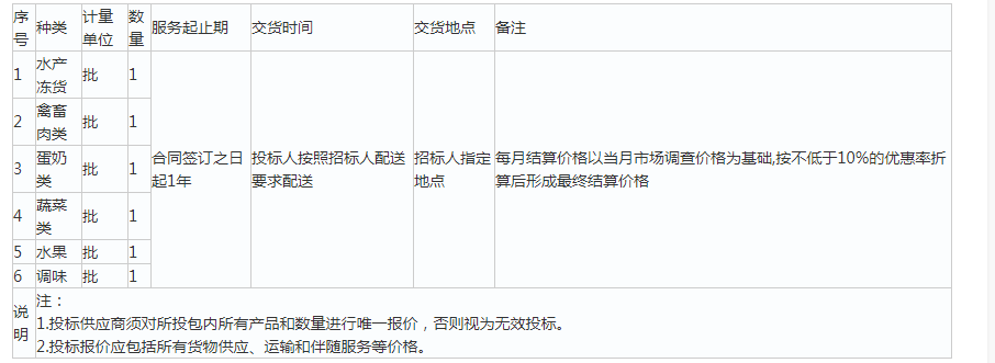 1664156839108489.png image.png