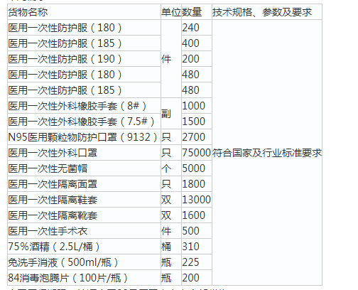 1667180769656172.png image.png