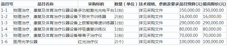 1669343458355616.png image.png