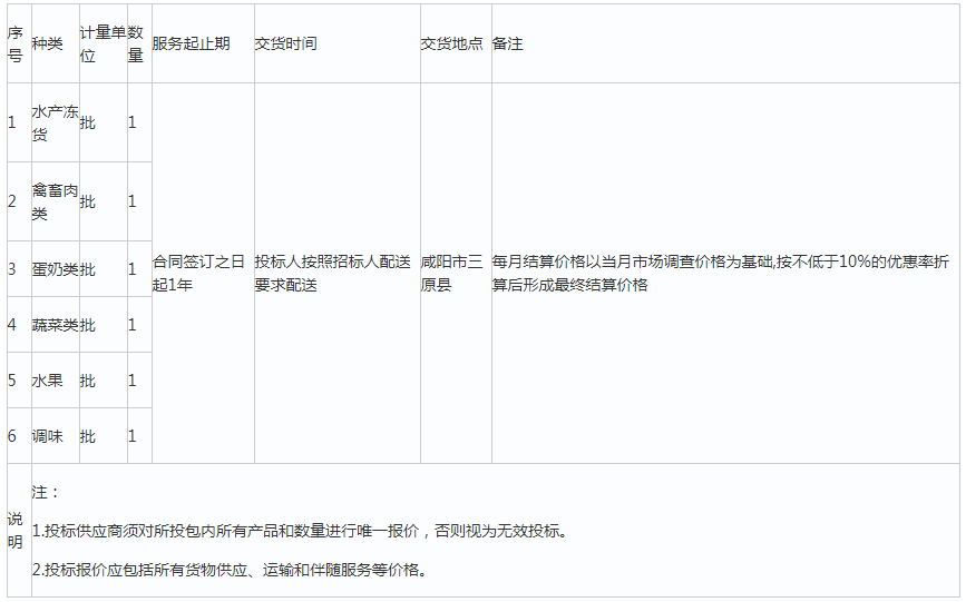 1671675625128891.png image.png