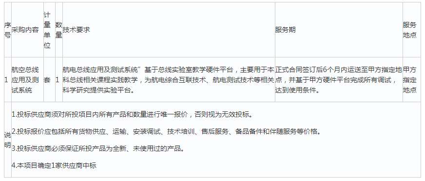 1673230079658449.png image.png