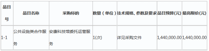 1684374375251107.png image.png