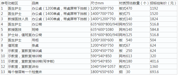 1705631386118313.png image.png