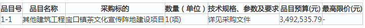 宝口镇茶文化宣传阵地建设项目竞争性磋商公告