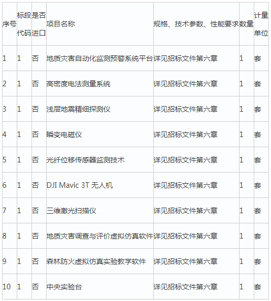 1729566175125120.png image.png