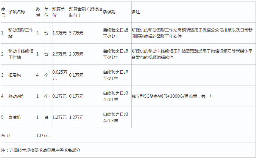 1730340846910073.png image.png