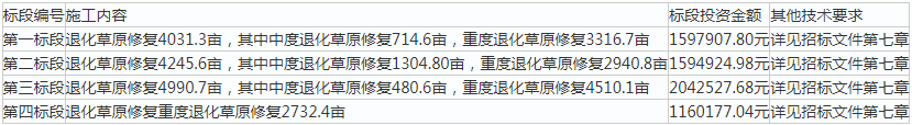 1740619374979058.png image.png