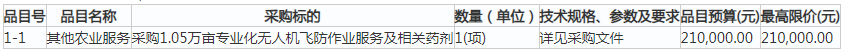 1746667685258323.png image.png