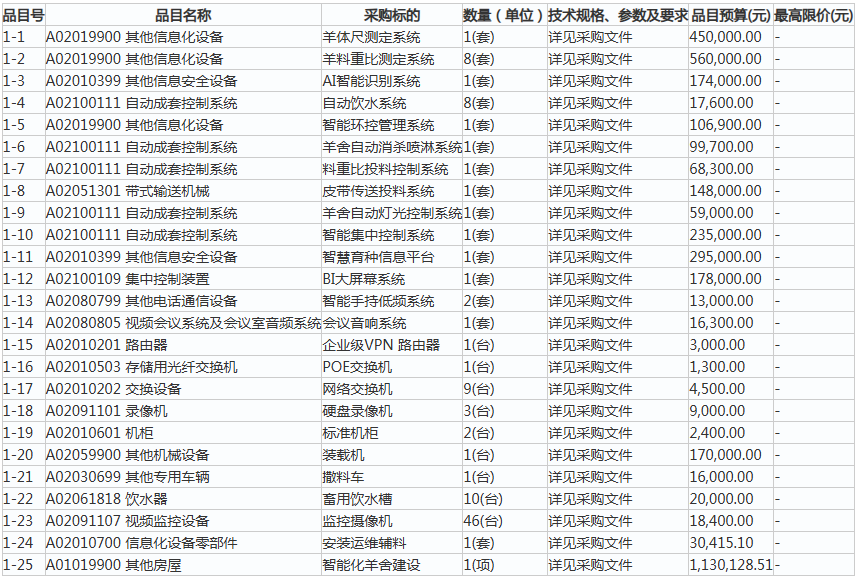 1750323849132848.png image.png