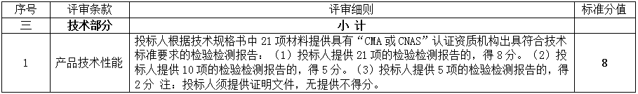 1752461427102404.png image.png