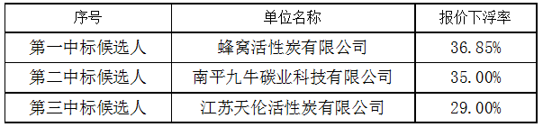 1775204816135068.png image.png