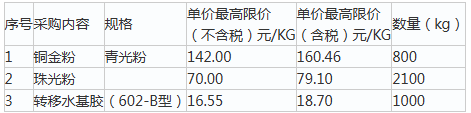 1777340287750811.png image.png